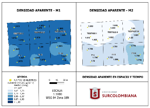 Mapas QGUIS Da en espacio y comparación entre muestreos
en el tiempo