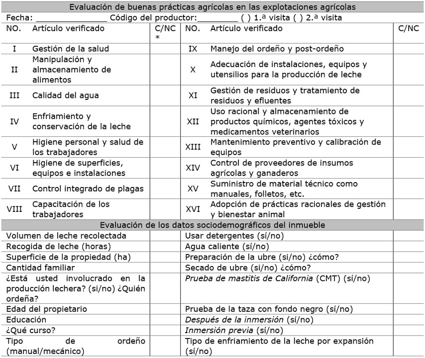Evaluaci&oacute;n de las buenas pr&aacute;cticas (BPA) en las explotaciones experimentales