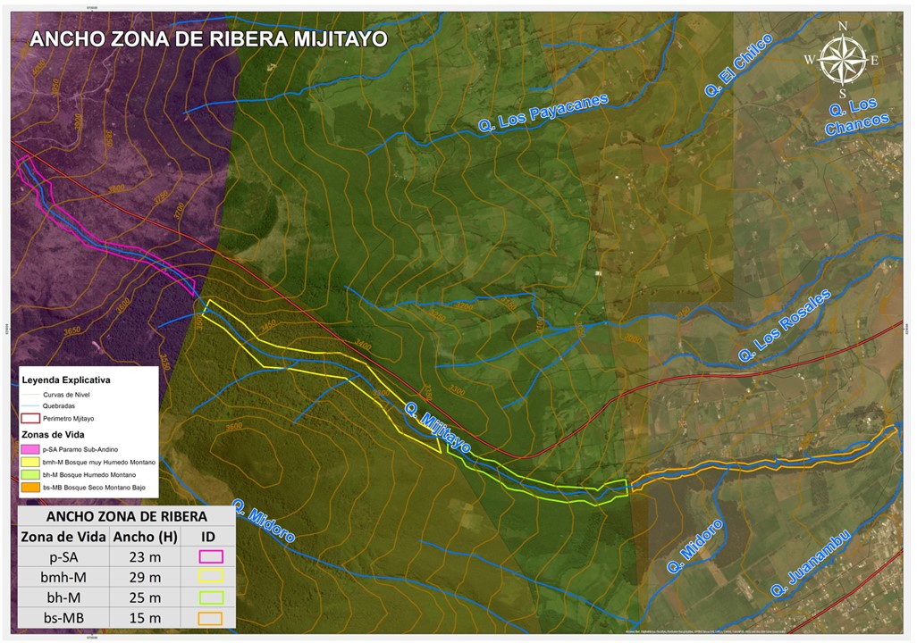 Ancho de la zona de ribera para cada zona de vida.