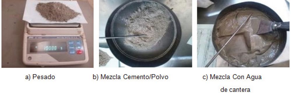  Proceso de mezclado