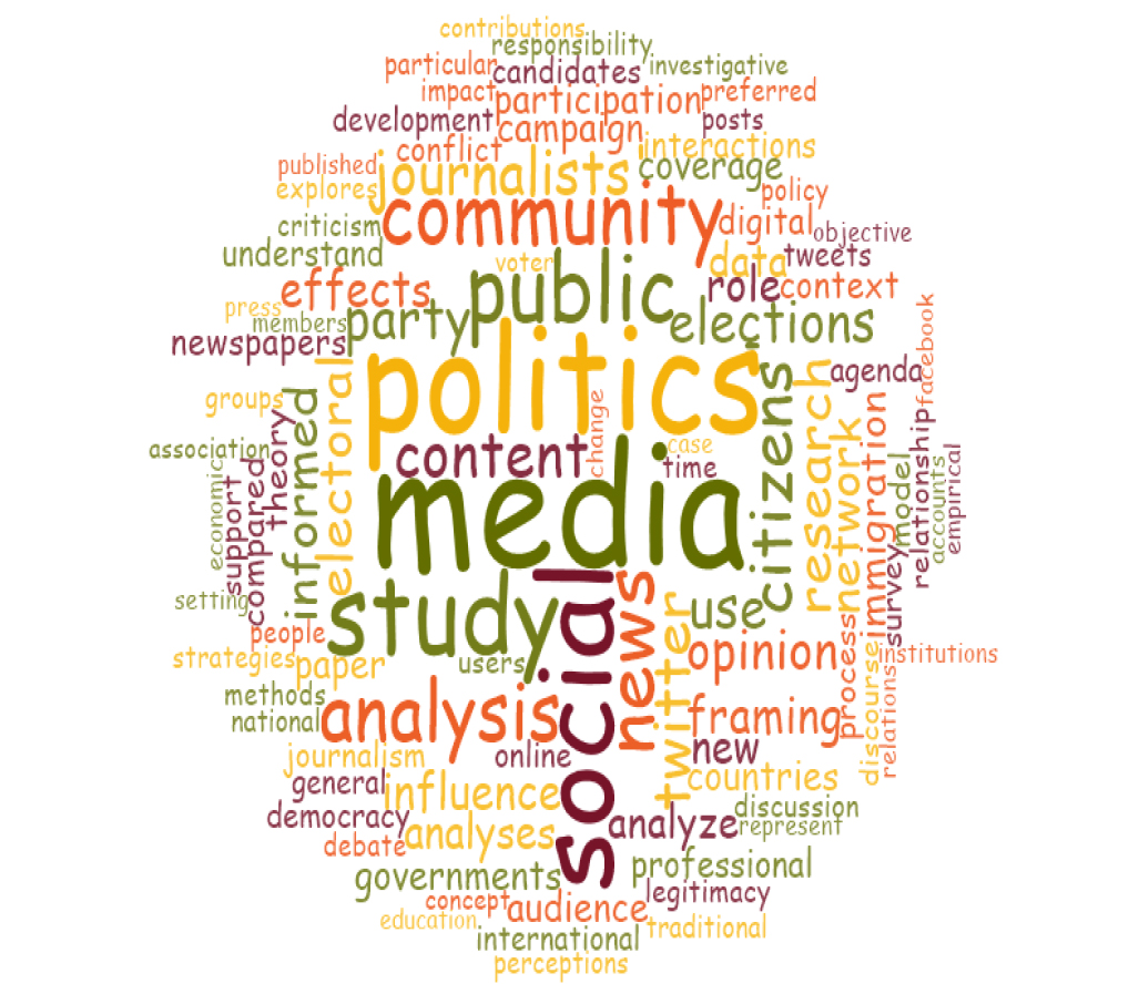 Nube de palabras m&aacute;s frecuentes en los abstractsde las investigaciones emergentes