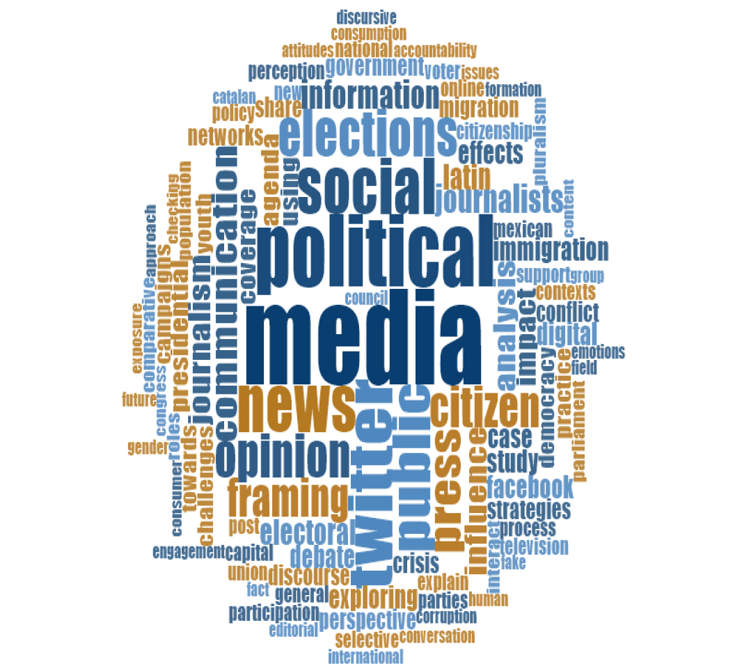 Nube de palabras m&aacute;s frecuentes en los t&iacute;tulos de las investigaciones emergentes