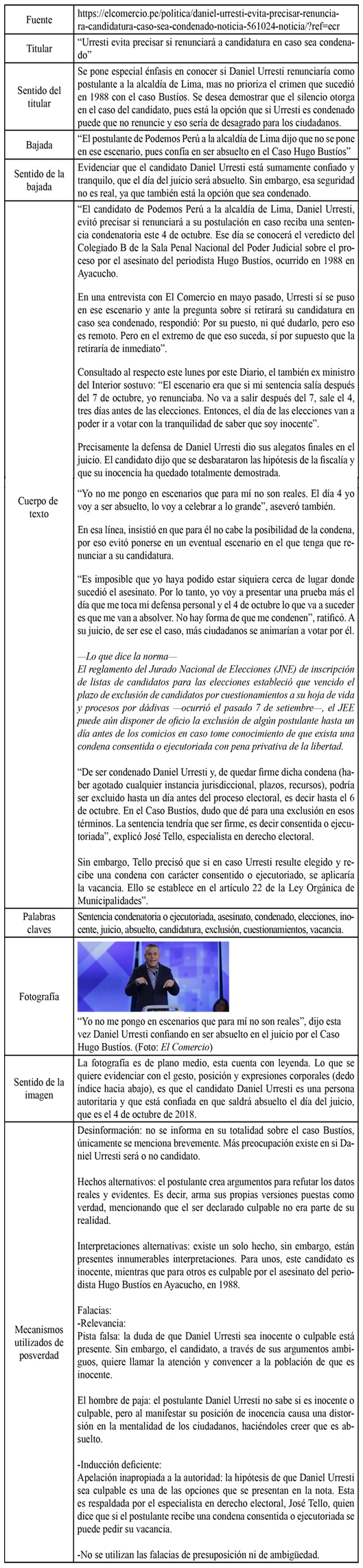 Contenido del diario El Comercio