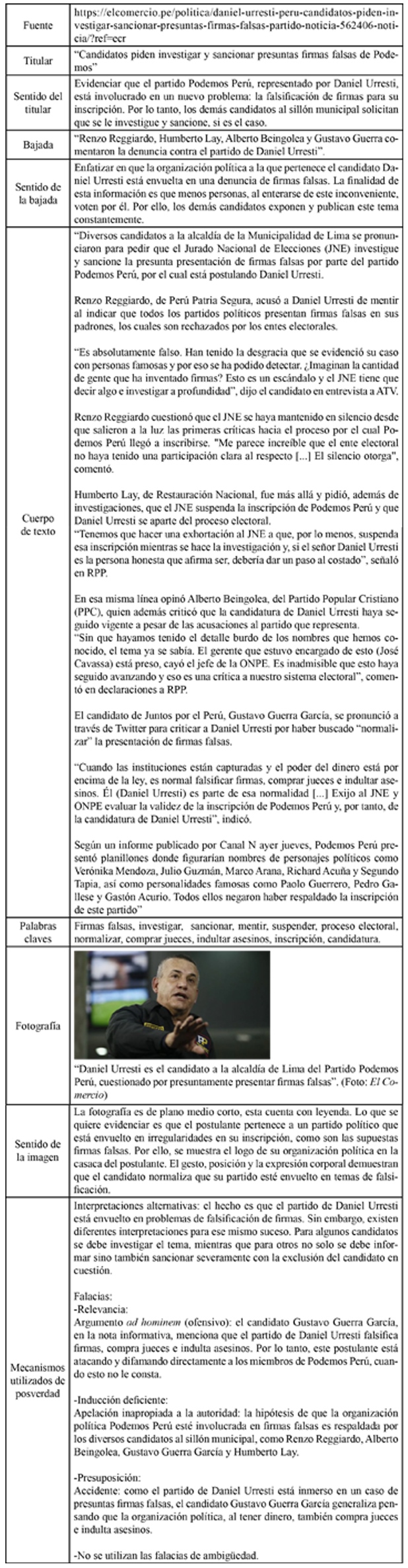 Contenido del diario El Comercio