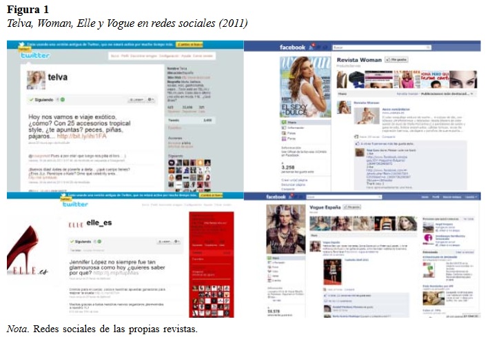 Telva, Woman, Elle y Vogue en redes sociales (2011)  