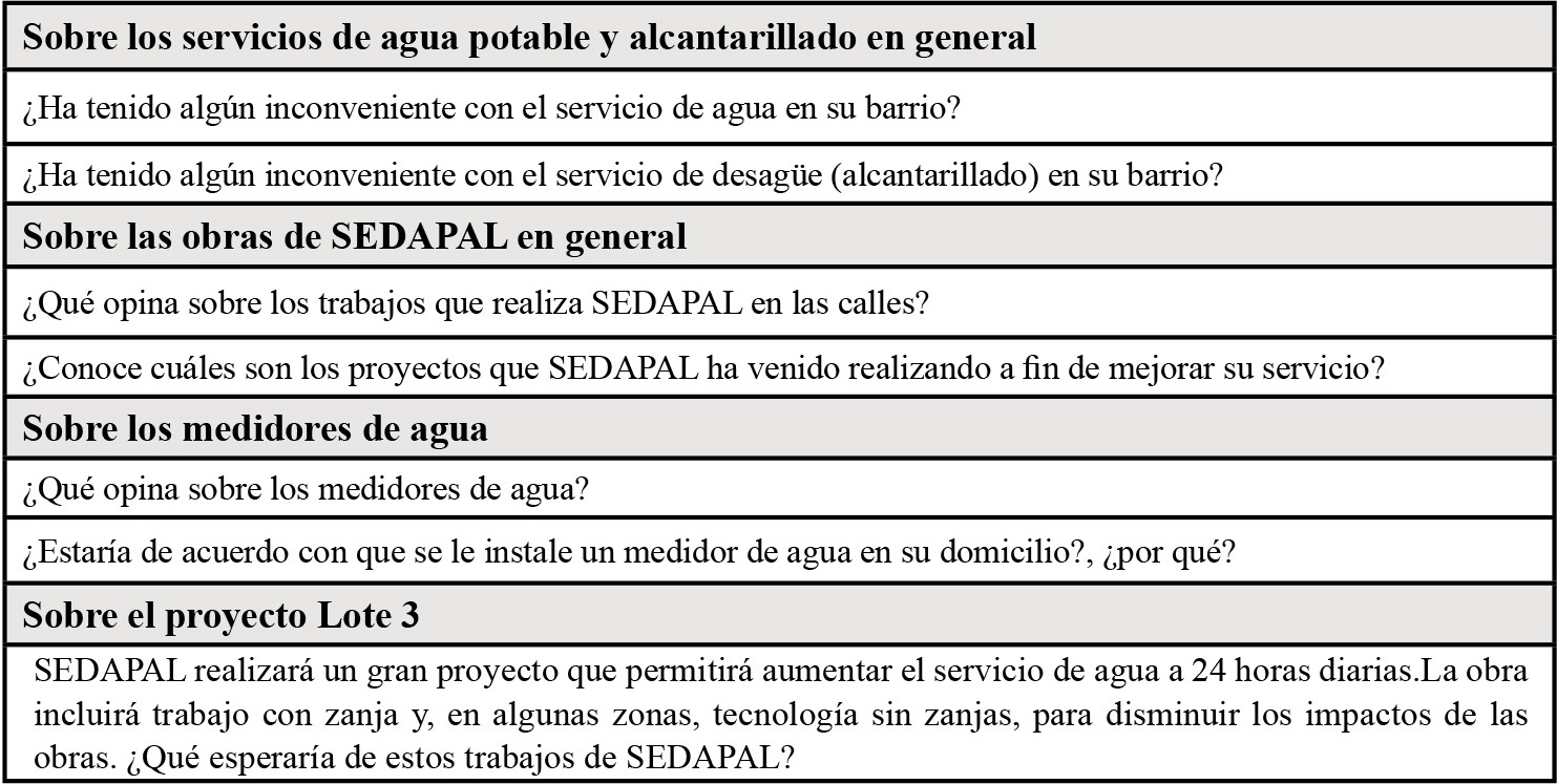 Cuestionario del Estudio de percepciones sobre el Lote 3