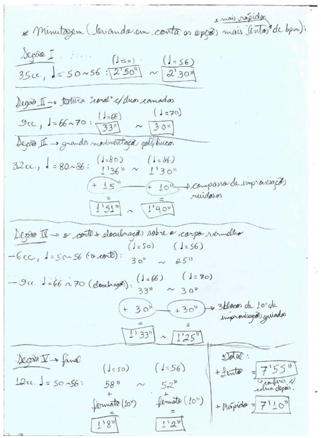 Fig. 12: Planejamento formal resumido com foco na minutagem, feito num estágio mais avançado da escritura, de modo que, em vez de haver três divisões gerais da
forma, agora há cinco. Foram pensadas as durações tanto com as opções de
andamentos mais rápidos quanto com as mais lentas.