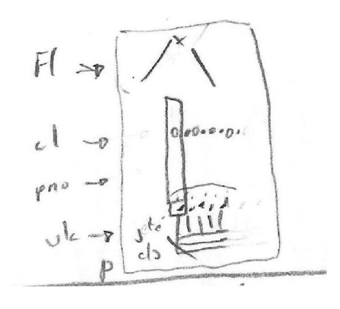Fig. 4: Desenho de objeto sonoro complexo em Escondido num ponto.