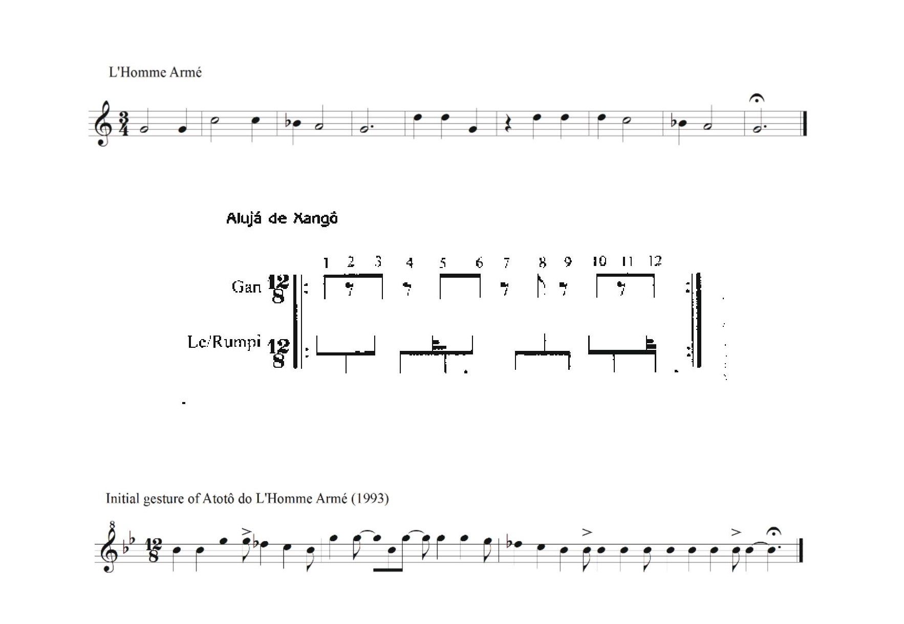 Example 9: Atot&ocirc; do L&rsquo;Homme arm&eacute;: referencesand initial gesture &ndash; Paulo Costa Lima