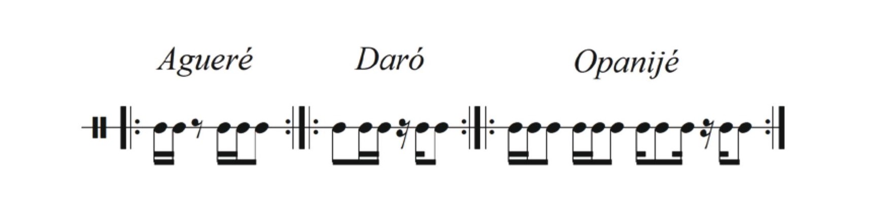 Example 16: Rhythmic structure of the clefs used in Example 11