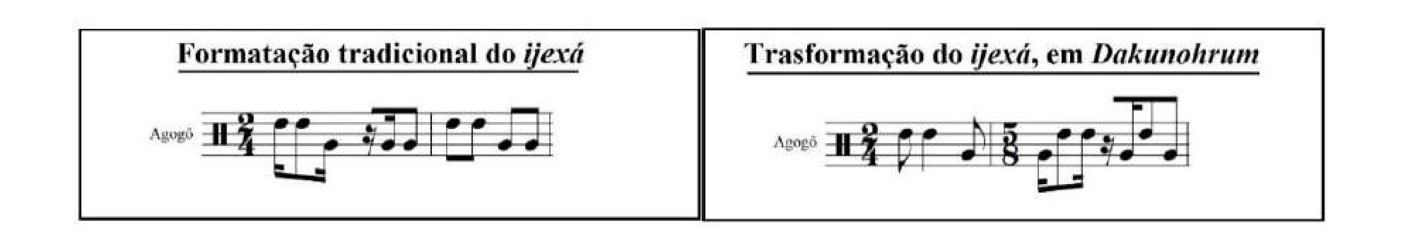 Exemplo 14: Transformação do ijexá, em Dakunohrum