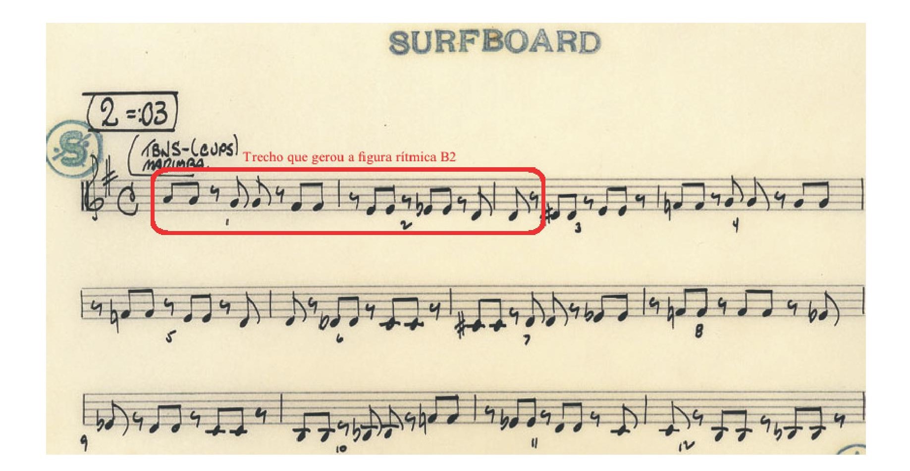 Fig. 3: Material proveniente de Surfboard utilizado por Lunsqui em Areia II20.
