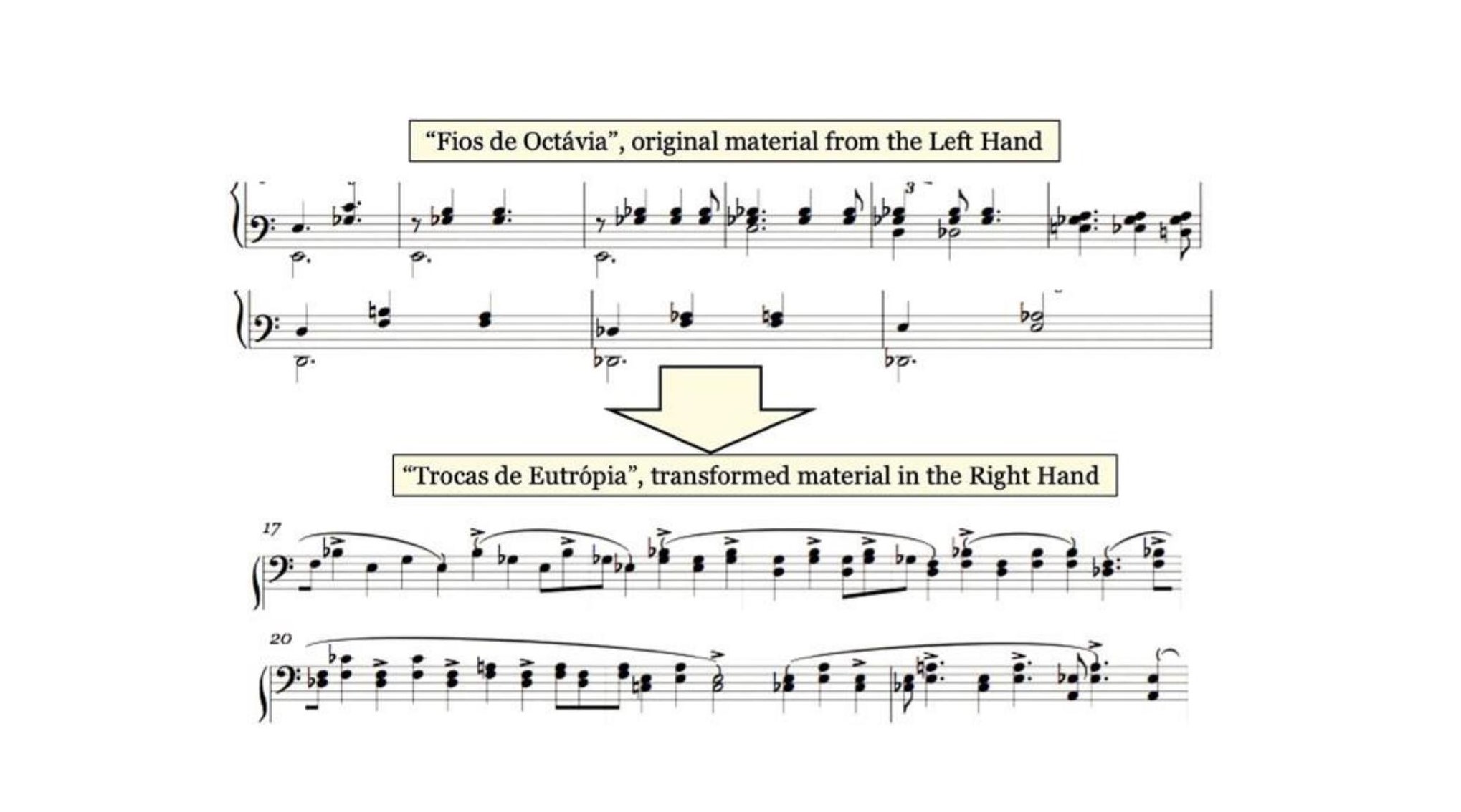 Figure 5. Content exchange between the left hand of “Threads of Octavia” and the right hand of “Trades of Eutropia.”