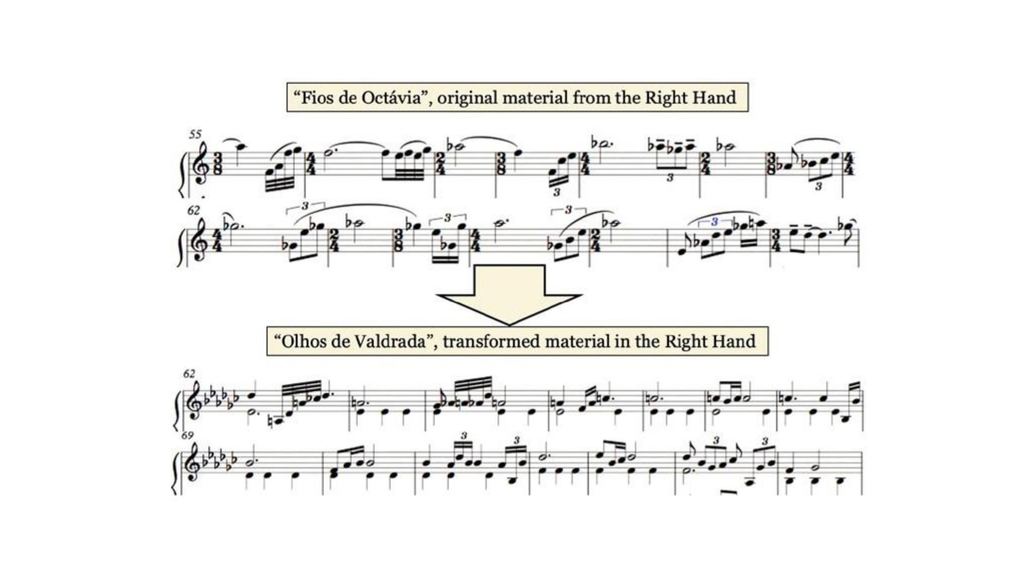 Figure 4. Content exchange between the right hand of “Threads of Octavia” and the right hand of “Eyes of Valdrada.”