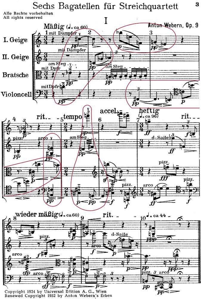 Gestos direcionais em Anton Webern, Sechs Bagatellen, Op. 9.