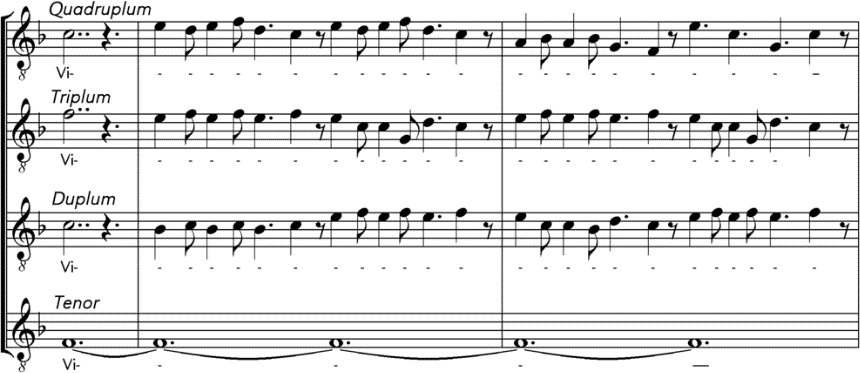Transcri&ccedil;&atilde;o moderna do in&iacute;cio do organum a quatro vozes Viderunt Omnes, Perotino