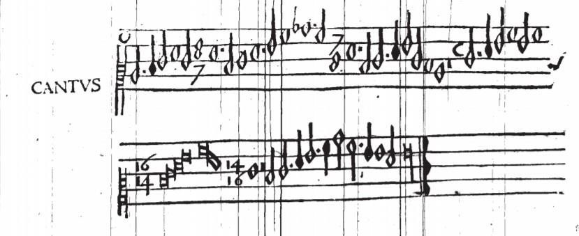 Signos mensurais e propor&ccedil;&otilde;es em Franchinus Gaffurius