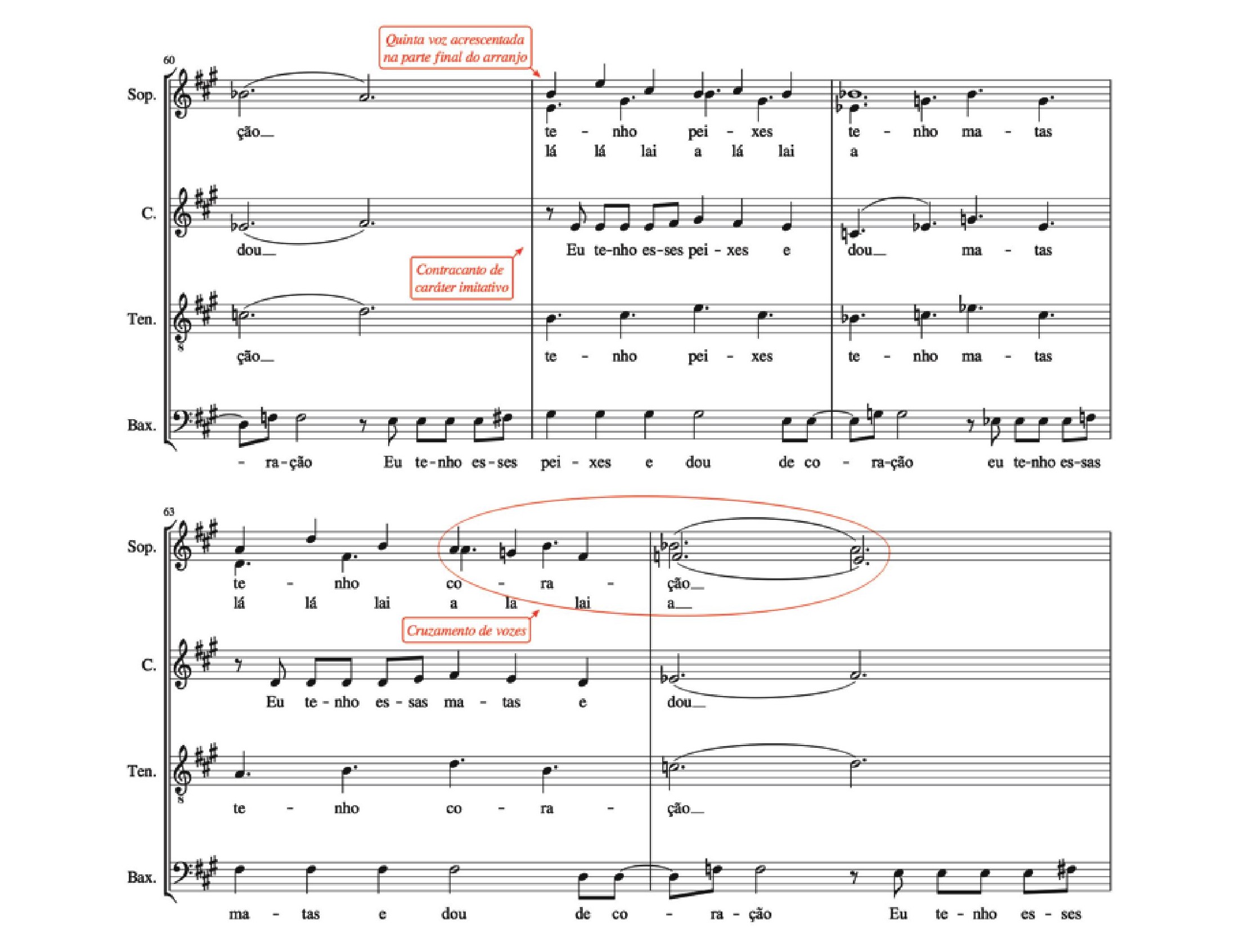 Fig. 12: Trecho da seção C do arranjo vocal da canção Milagre dos Peixes