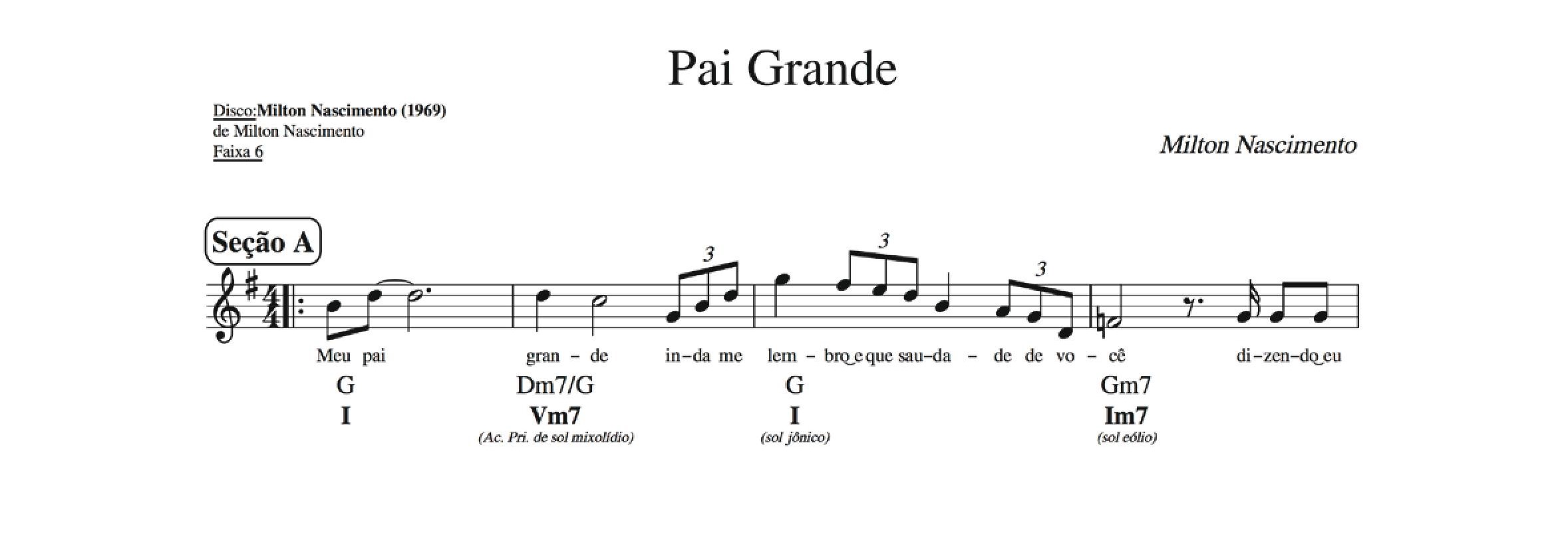 Fig. 17: Acordes iniciais da canção Pai Grande, de Milton Nascimento