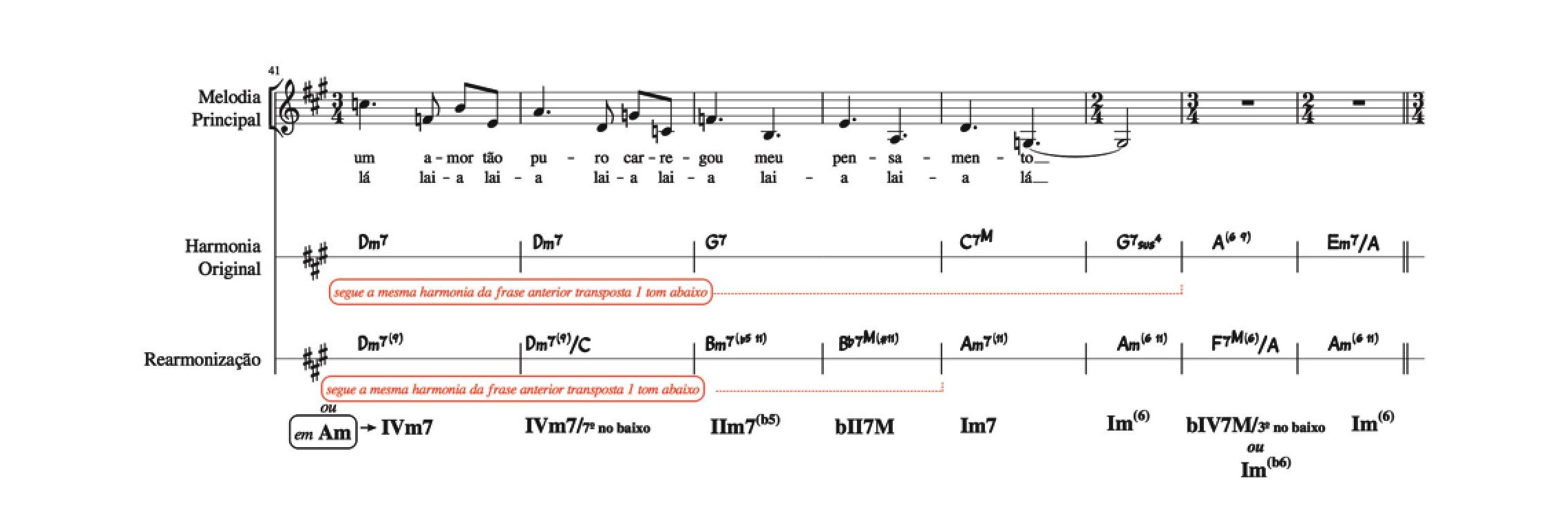 Fig. 22: Rearmonização da seção B do arranjo vocal de Chovendo na Roseira