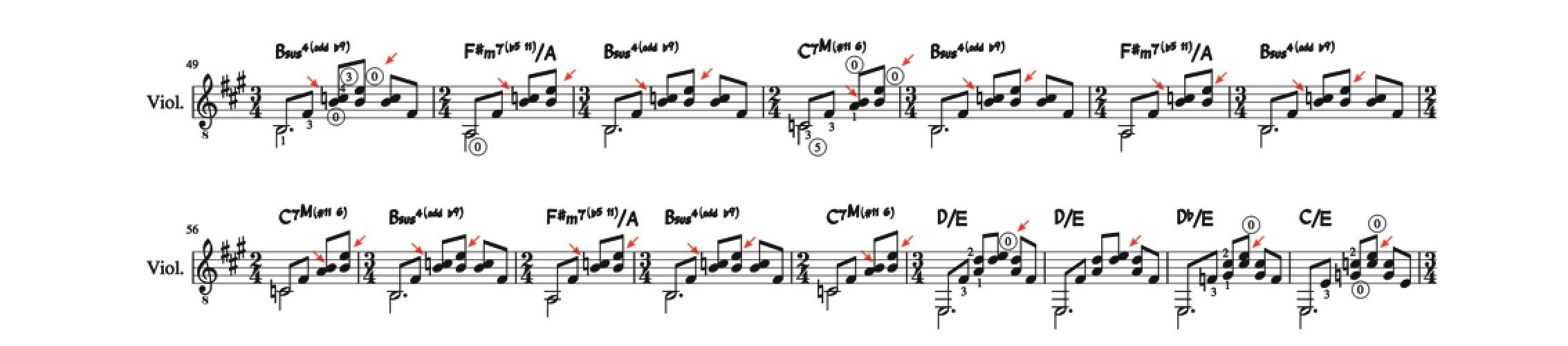 Fig. 25: Violão da seção C do arranjo vocal de Chovendo na Roseira com indicação das cordas soltas que estão cumprindo a função de elemento pedal