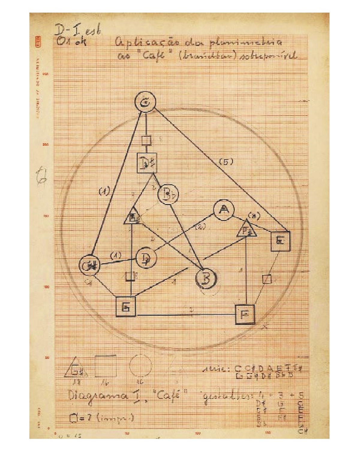 Fig. 1: Planimetria: Diagrama 1 (Café). 