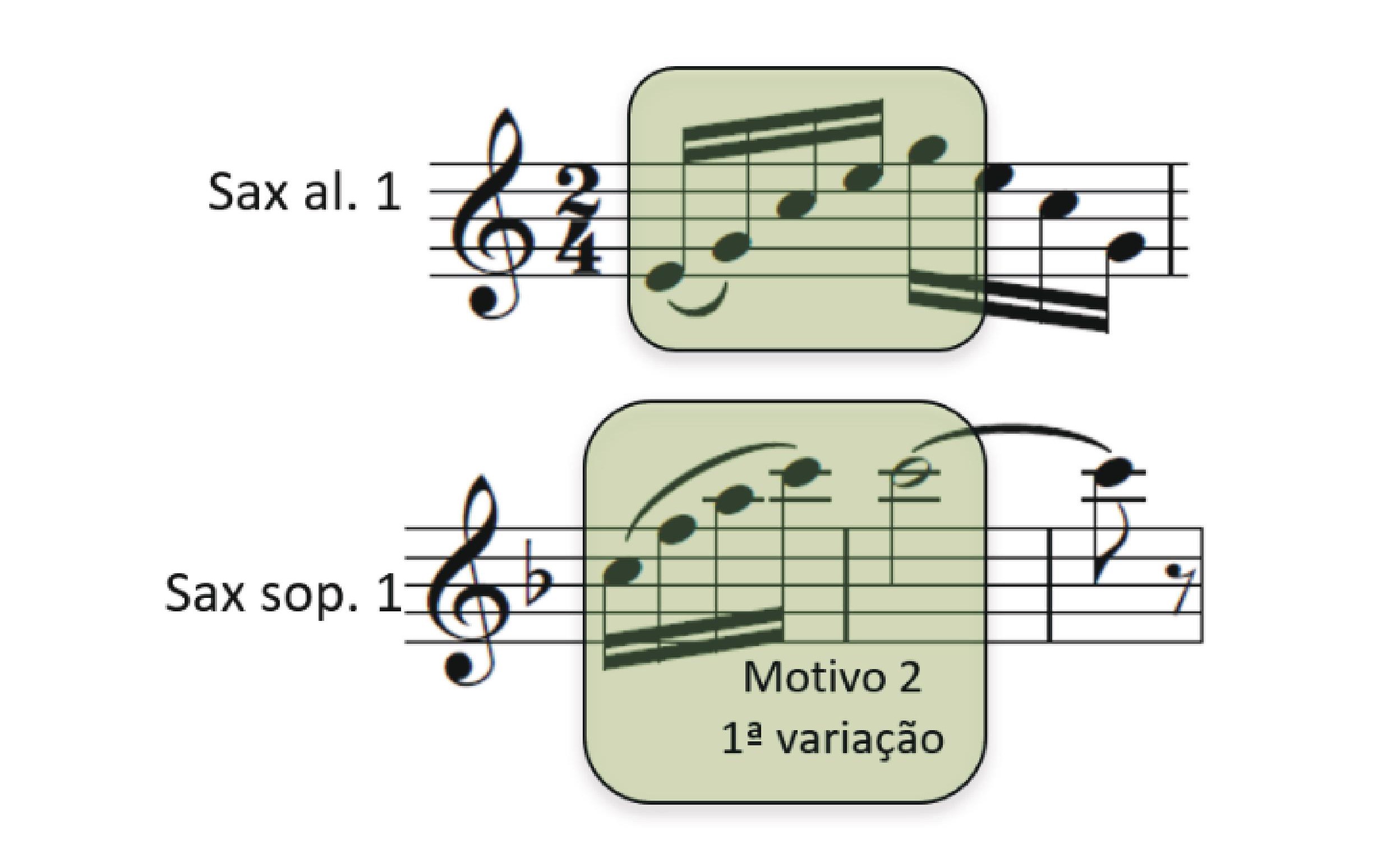 Fig. 10: Motivo 2 - Cantigas
e danças dos pretos. Sax alto 1 (c. 1) e sax soprano 1 (c. 17 – 18).