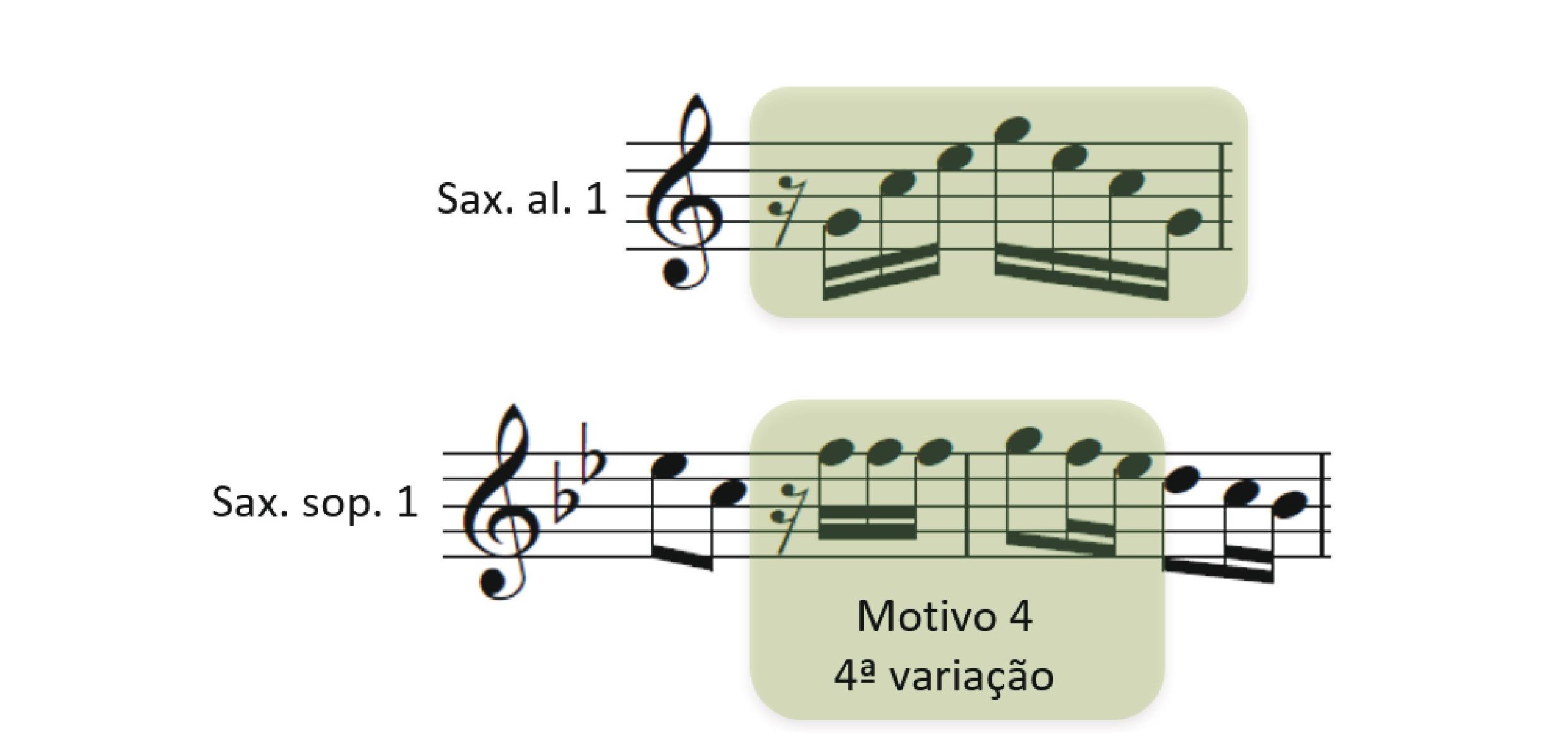 Fig. 12: Motivo 4 - Cantigas e danças dos pretos. Sax alto 1 (c. 12) e sax soprano 1 (c. 32). 