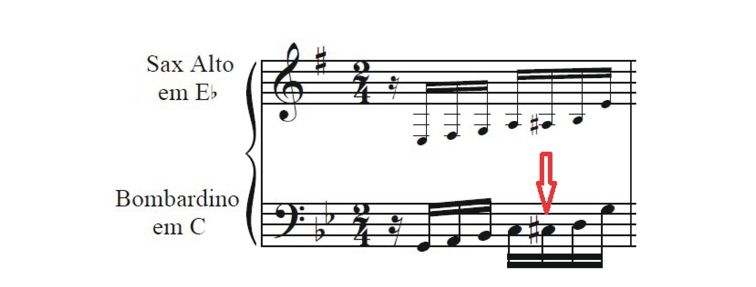 Fig. 15: Aproximação cromática. Escala pentatônica sobre o modo Eólio. Diálogo Sonoro ao Luar, seresta para saxofone alto e bombardino em Dó, Francisco Braga (s.d.), compasso 1. 