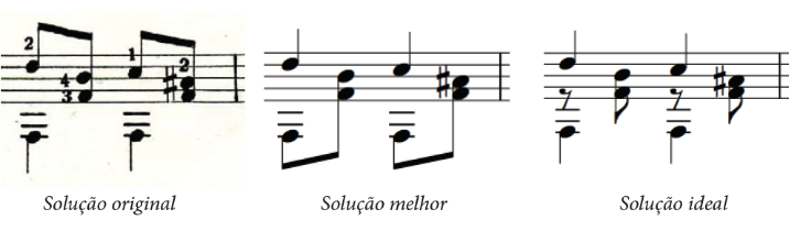 Três possibilidades de escrita para o 1º compasso de Colibri.