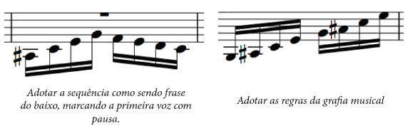 Duas possibilidades de escrita para compassos cujas notas foram grafadas com duas hastes (para cima e para baixo).
