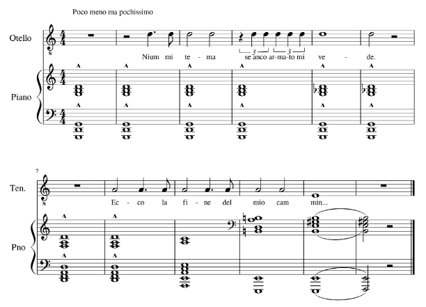 Arieta final de Otello: Niun mi tema.