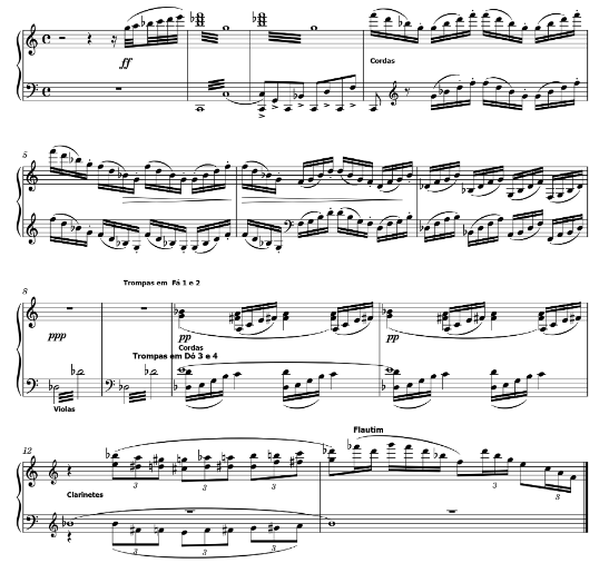  Trecho da partitura, cena de abertura