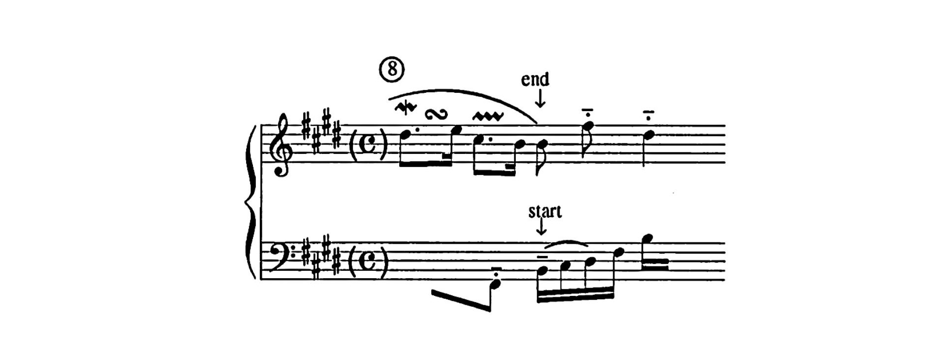 Fig. 12 – J. S. Bach, Suíte francesa, n. 6 – Elisão em trecho da Allemande.