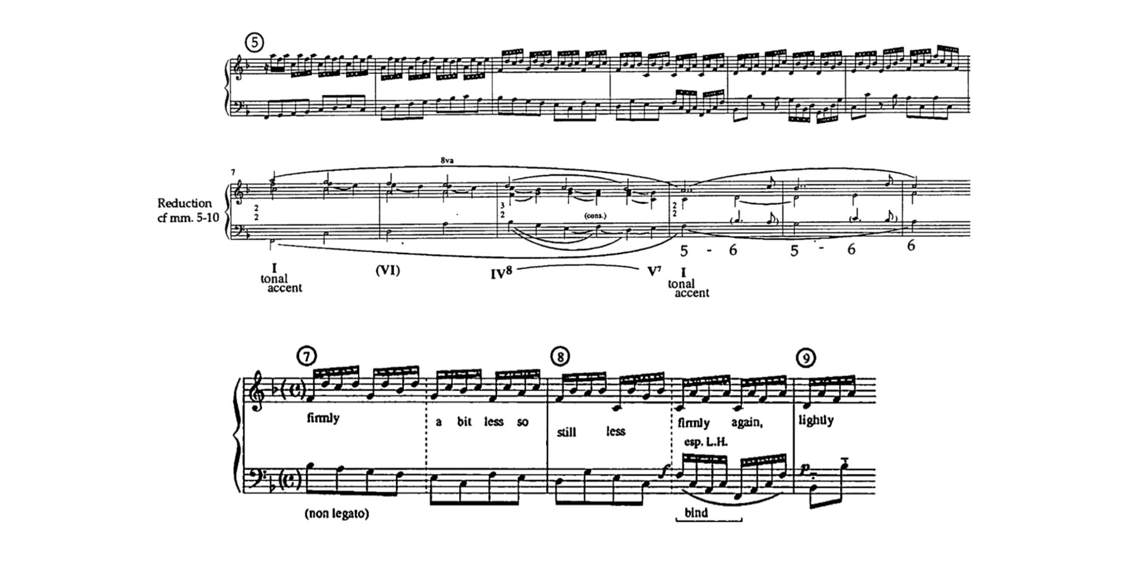 

Fig. 13 – J. S. Bach, Pequeno pr elúdio, n. 8 – Fig. 13a (2 sistemas): Interpretação métrica; Fig. 13b: Esquema representativo de prescrição à performance.