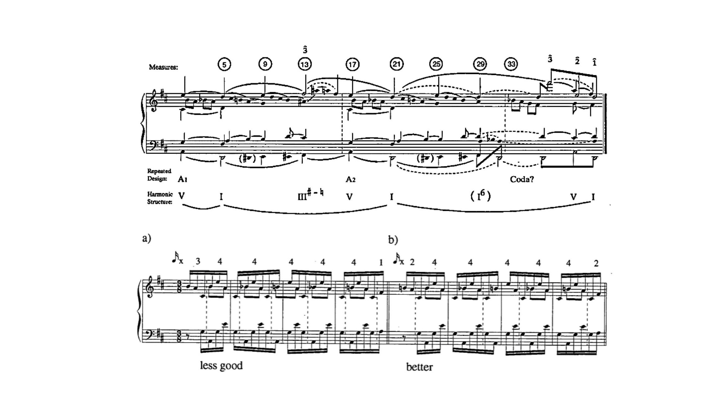 Fig. 14 – Chopin, Prelúdio   n. 5, Op. 28 – Esquemas de vozes condutoras e proposta de subdivisão rítmica.Fig. 14a: Gráfico de vozes condutoras; Fig. 14b: Alternativas interpretativas à subdivisão rítmica.