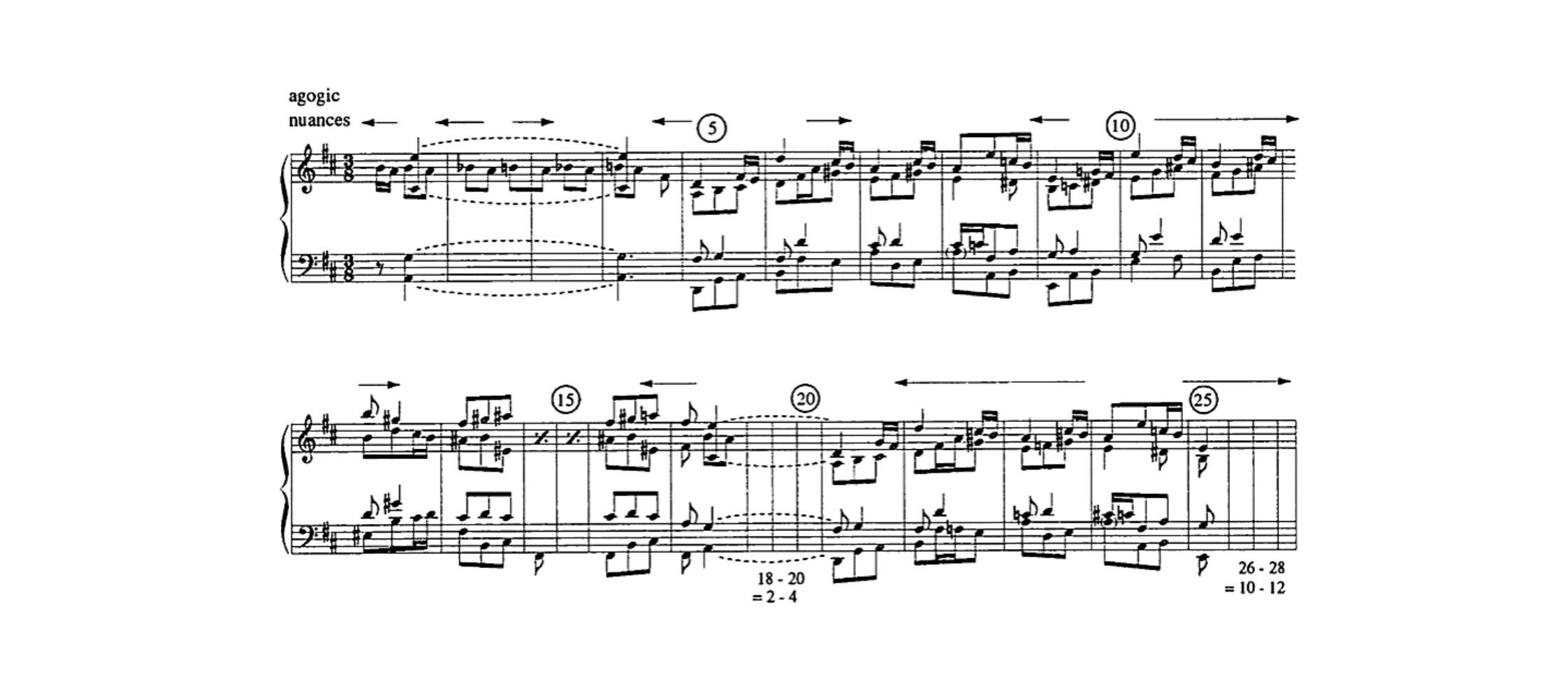 Fig. 16 – Chopin, Prelúdio n. 5, Op. 28. Esquema representativo das nuances de agógicas.