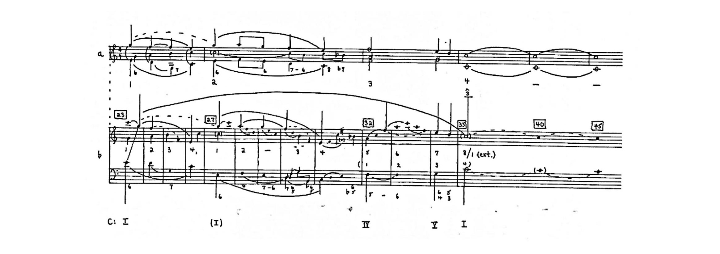 Fig. 17a: Partitura (compassos 23-49); Fig. 17b: Gráfico de vozes condutoras.
