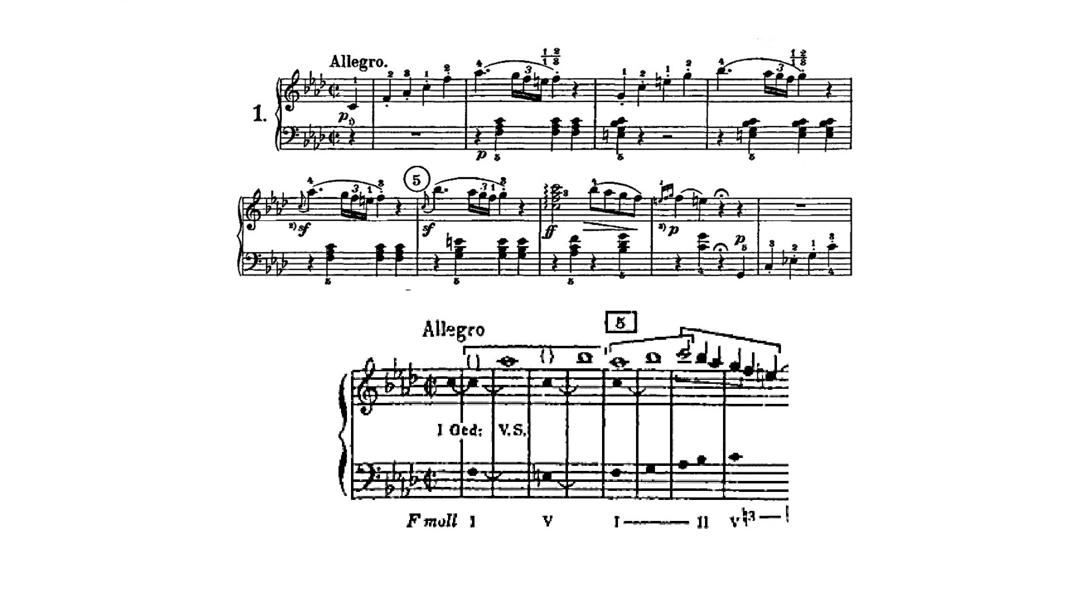 Fig. 4 – Beethoven, Sonata Op. 2 n. 1, para piano, I (compassos 1-8) – Fatores temporais e gráfico do plano intermediário.Fig. 4a: Excerto do Primeiro Movimento; Fig. 4b: Excerto de gráfico do plano intermediário.