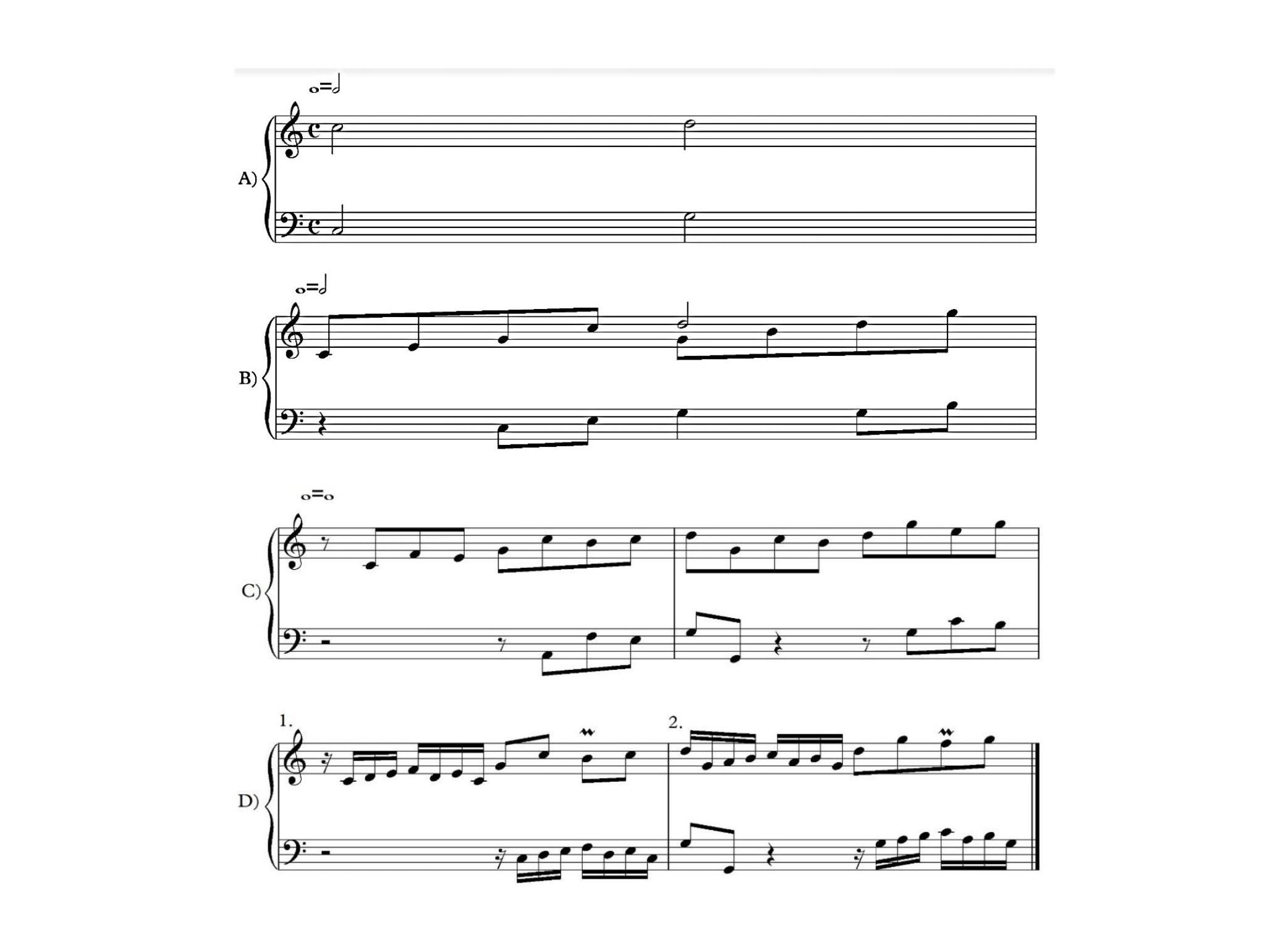 Fig. 8 –  J. S. Bach, Invenção a duas vozes, n. 1, em Dó maior (compassos 1 e 2) – Gráfico de redução duracional, distribuído entre as diferentes camadas estruturais.
