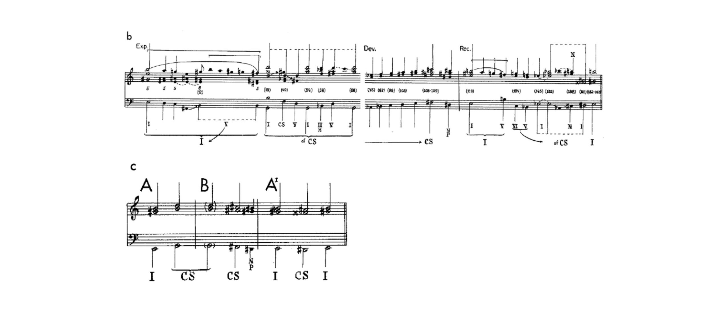 Fig. 8 – Abertura da proposta prolongacional schenkeriana para repertórios não tonais, desde meados do século XX. Bartók, Concerto para piano n. 3, I, na análise de Felix Salzer.