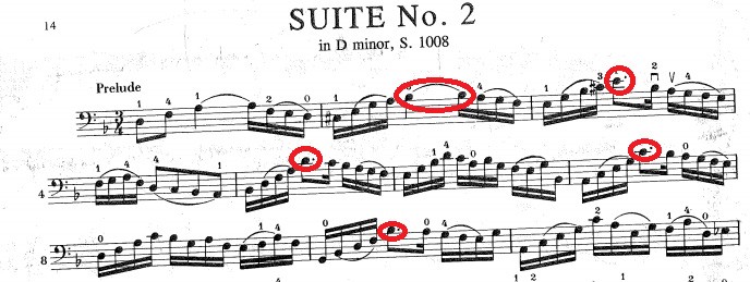 Locais indicados para a realização do vibrato