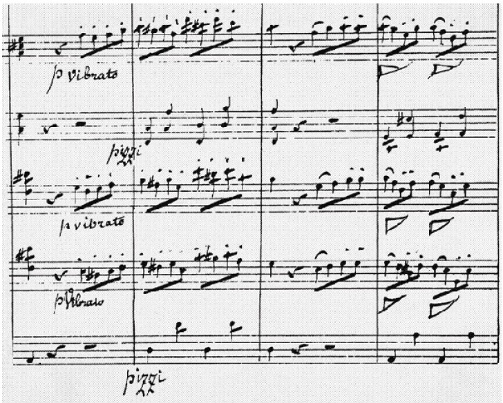Escrita do vibrato em passagens rápidas