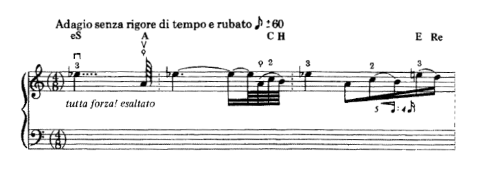Trecho extraído do primeiro movimento (p.1, compassos 1-3) da Puneña n.º 2, Op. 45