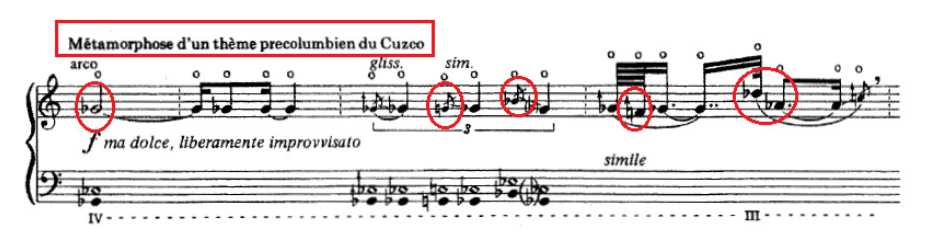 Trecho extraído do primeiro movimento (p.2, compassos 19-21) da Puneña n.º 2, Op. 45