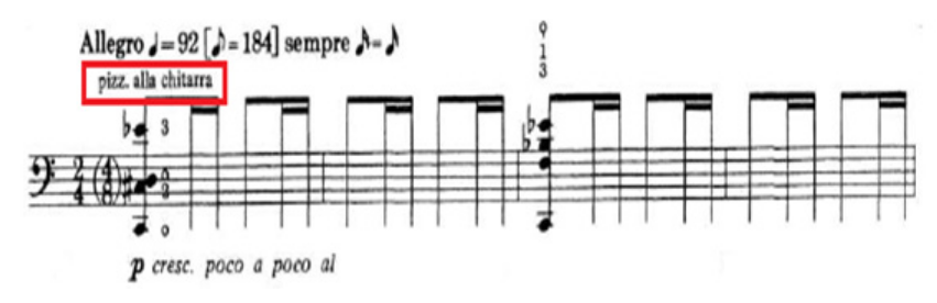 Trecho extraído do segundo movimento (p.5, compassos 1-4) da Puneña n.º 2, Op. 45.