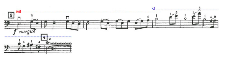  Trecho extraído da Pampeana n.º 2, Op. 21 (p.1, compassos 22-30 do Allegro)