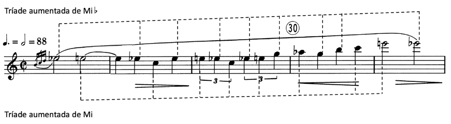  Justaposição de tríades aumentadas. Liebermann, Sonata para flauta e piano Op. 23, II
(comp. 27-31).