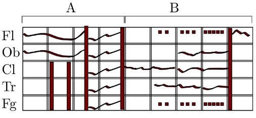 Planejamento gráfico do Fragmento 1