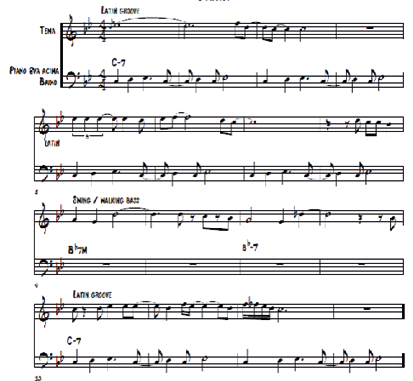  Lead-sheet de Bahia (Na Baixa do Sapateiro), na interpretação de John Coltrane. Representação da estrutura formal (chorus), do tema, da harmonia, do ostinato empregado no baixo e no piano e da estrutura rítmica empregada na bateria